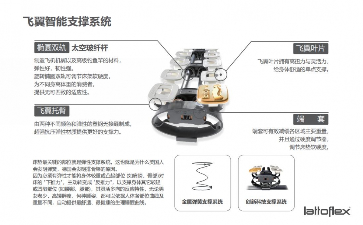 品牌介绍_08